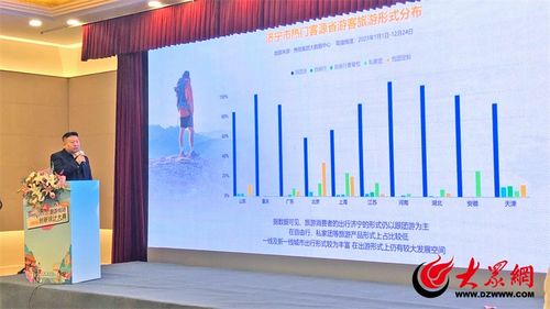 濟寧旅游線路創新設計大賽新聞發布暨啟動儀式成功舉行